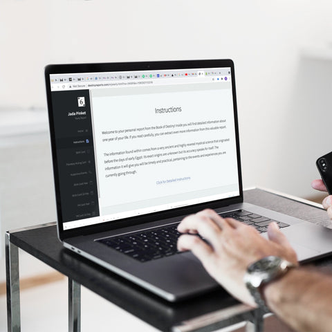 A Custom Personal Year Desitiny Forecast - My Vintage Candy